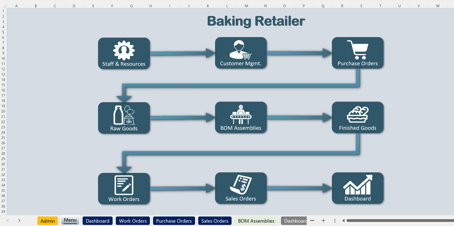 Bakery Management In Excel | XLDB Spreadsheet Solutions