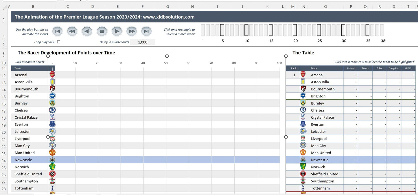 UK Premier League Mapper | XLDB Spreadsheet Solutions