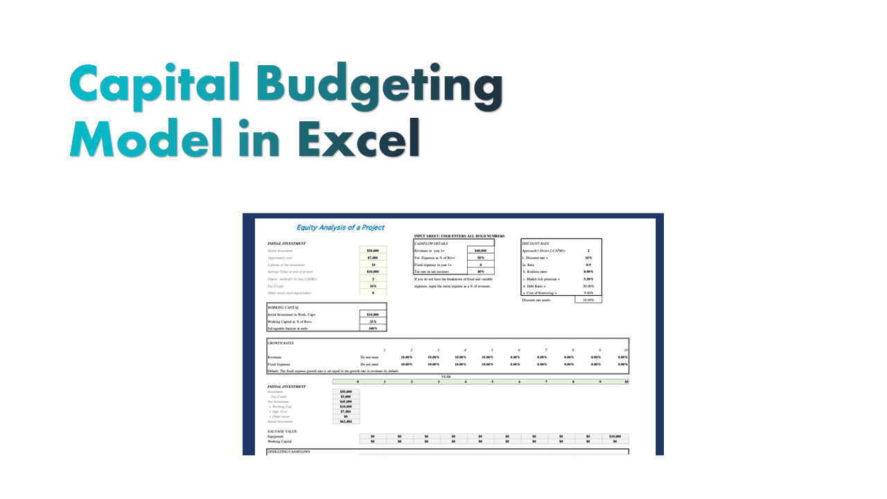 Capital Budgeting In Excel | XLDB Spreadsheet Solutions