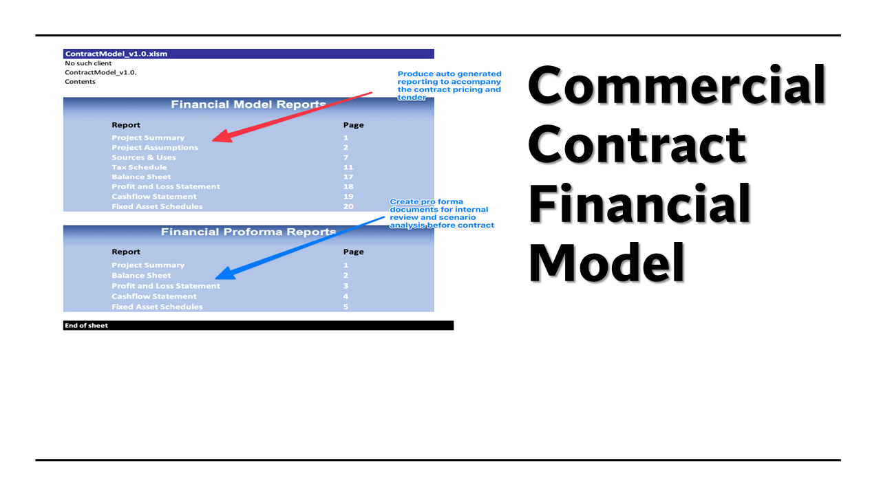Contract Pricing Financial Model - XLDB Spreadsheet Solutions