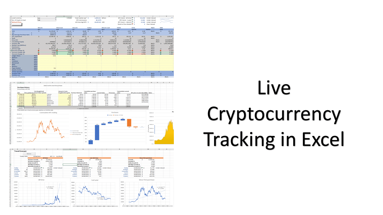 Cryptocurrency Tracking Live - XLDB Spreadsheet Solutions