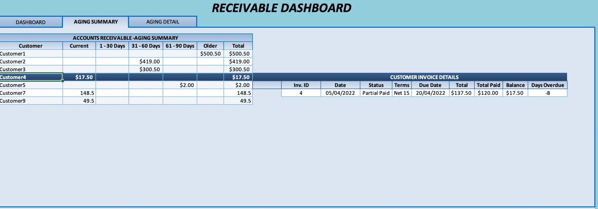 Invoicing and Receivables Generator | XLDB Spreadsheet Solutions