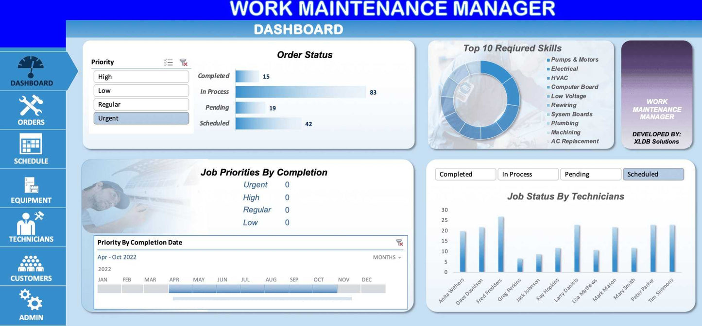 Maintenance and Facilities Management - XLDB Spreadsheet Solutions